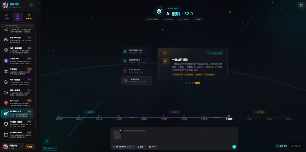 小红书爆款图文案例